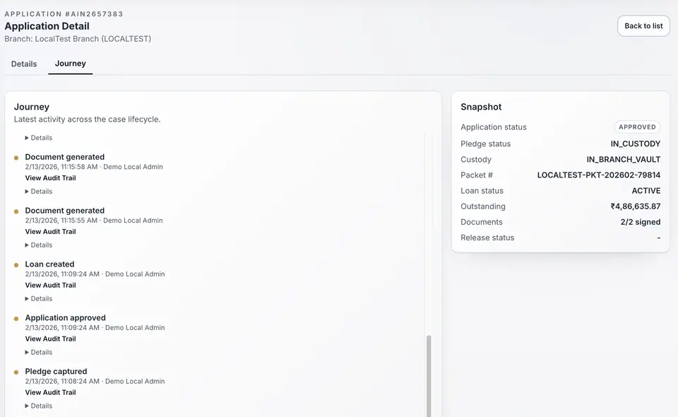 Application journey timeline with events, approvals, and current status snapshot.