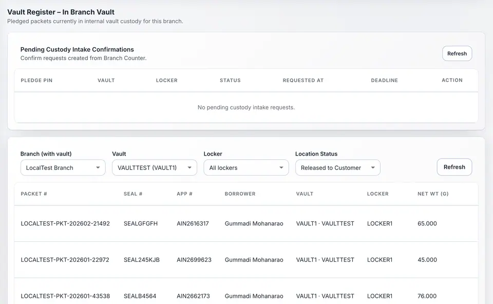 Vault register showing packets, vaults, lockers, and release status.